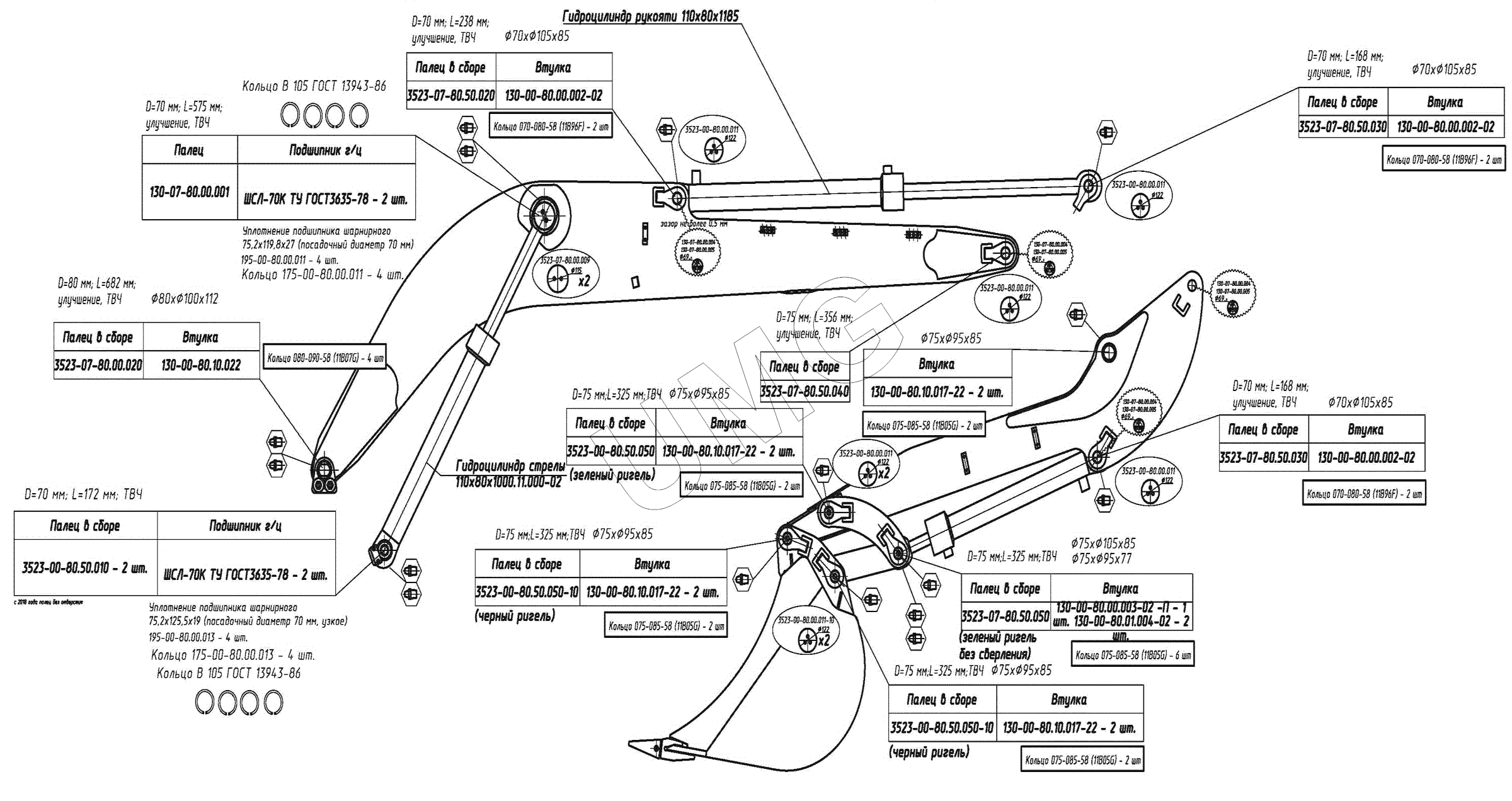 ЭОВ-3523. Блок схема применяемости пальцев, втулок, уплотнений на  экскаватор ЭОВ-3523